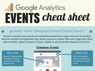 google analytics events cheat sheet