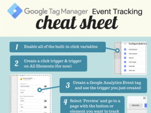 google tag manager event tracking