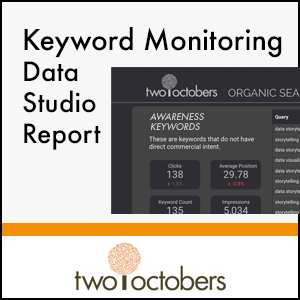 free keyword monitorig data studio