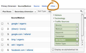 how to view tagged traffic in Google Analytics