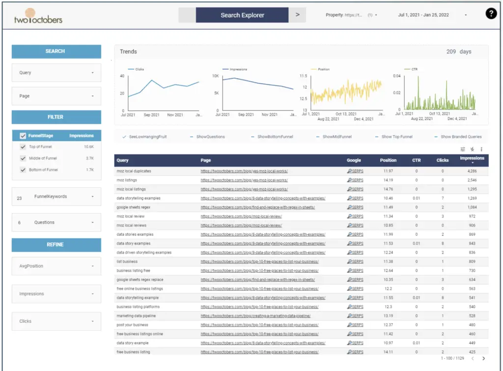 A screenshot of branch explorer, a tool designed to make SEO analysis easier, faster, and more impactful than using Search Console's native data