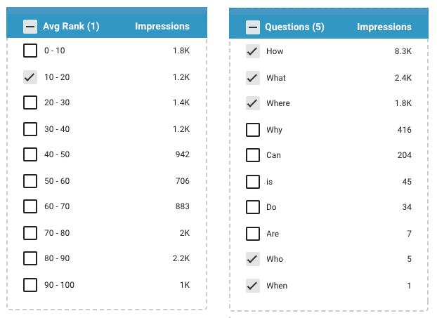 two octobers explorer data transformations