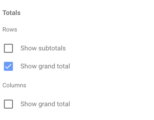 A screenshot of the Totals selector (subtotals vs grand total) in Looker Studio.