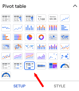 A screenshot of the Pivot table styler in Looker Studio.
