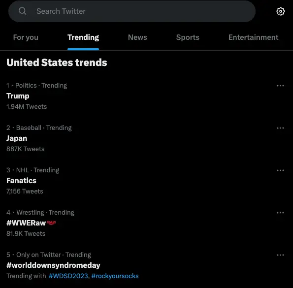 A screenshot of the trending topics dashboard on Twitter.
