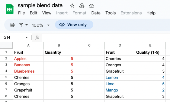 sample blend data in sheets