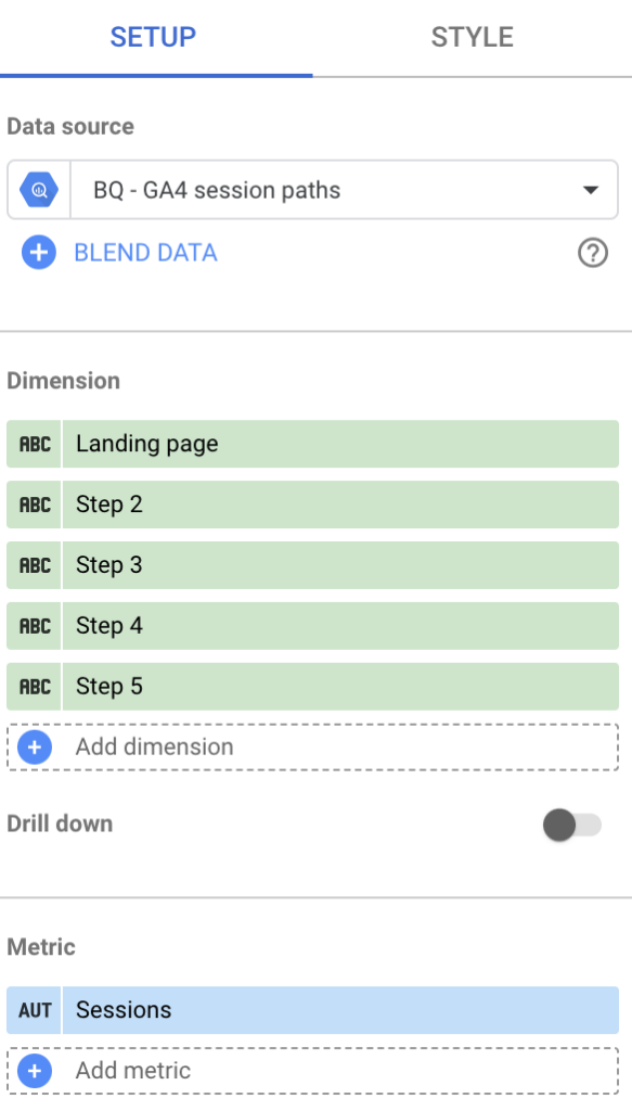 bigquery path datasource